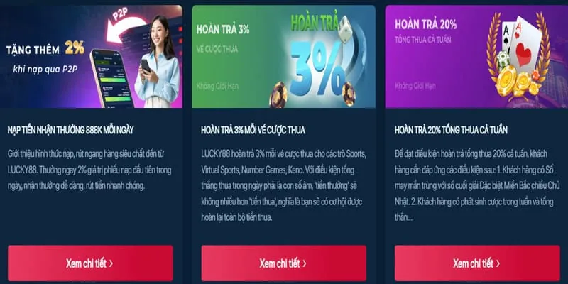 Khuyến mãi hấp dẫn Gemwin nhà cái